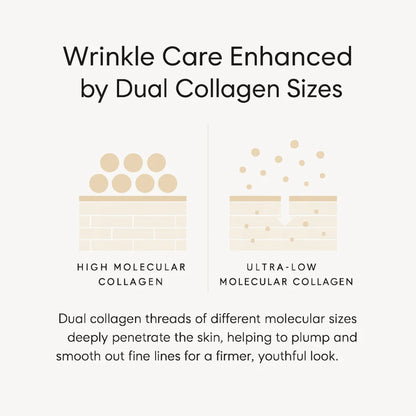 Deep Collagen Silk Peptide Intensive Ampoule